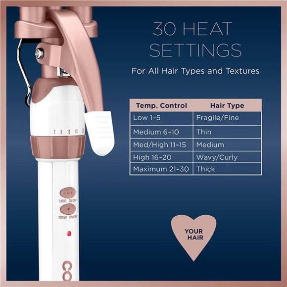 Double Ceramic 3 Barrel Hair Waver, Beach Waver Curling Iron, Long-Lasting - Picture 2 of 6